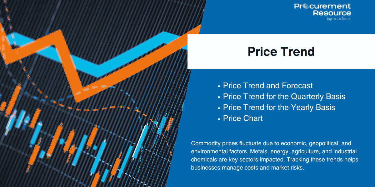 Polyethylene (PE) Price Trend: Market Insights, Historical Data & Global Forecast