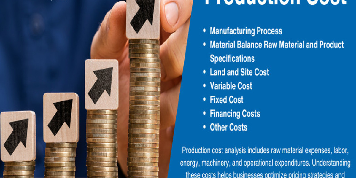 Latest Sodium Titanate Production Cost Report by Procurement Resource