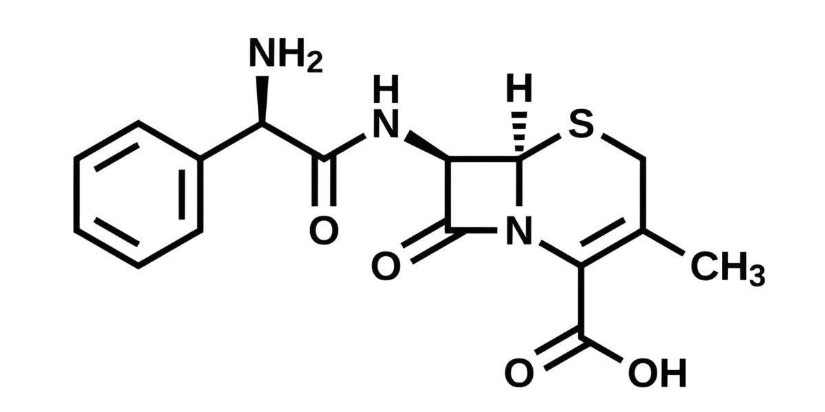 GSK-3 Inhibitors: Evolving Therapies, Market Insights, and Global Developments